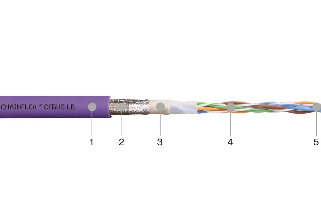 
1. 
Pressure extruded TPE mixture<br>2. Highly flexible copper shield braiding<br>3.
 Gusset-filling extruded<br>4. Cores wound in especially short pitch length<br>5. Very flexible, fine stranded wire
