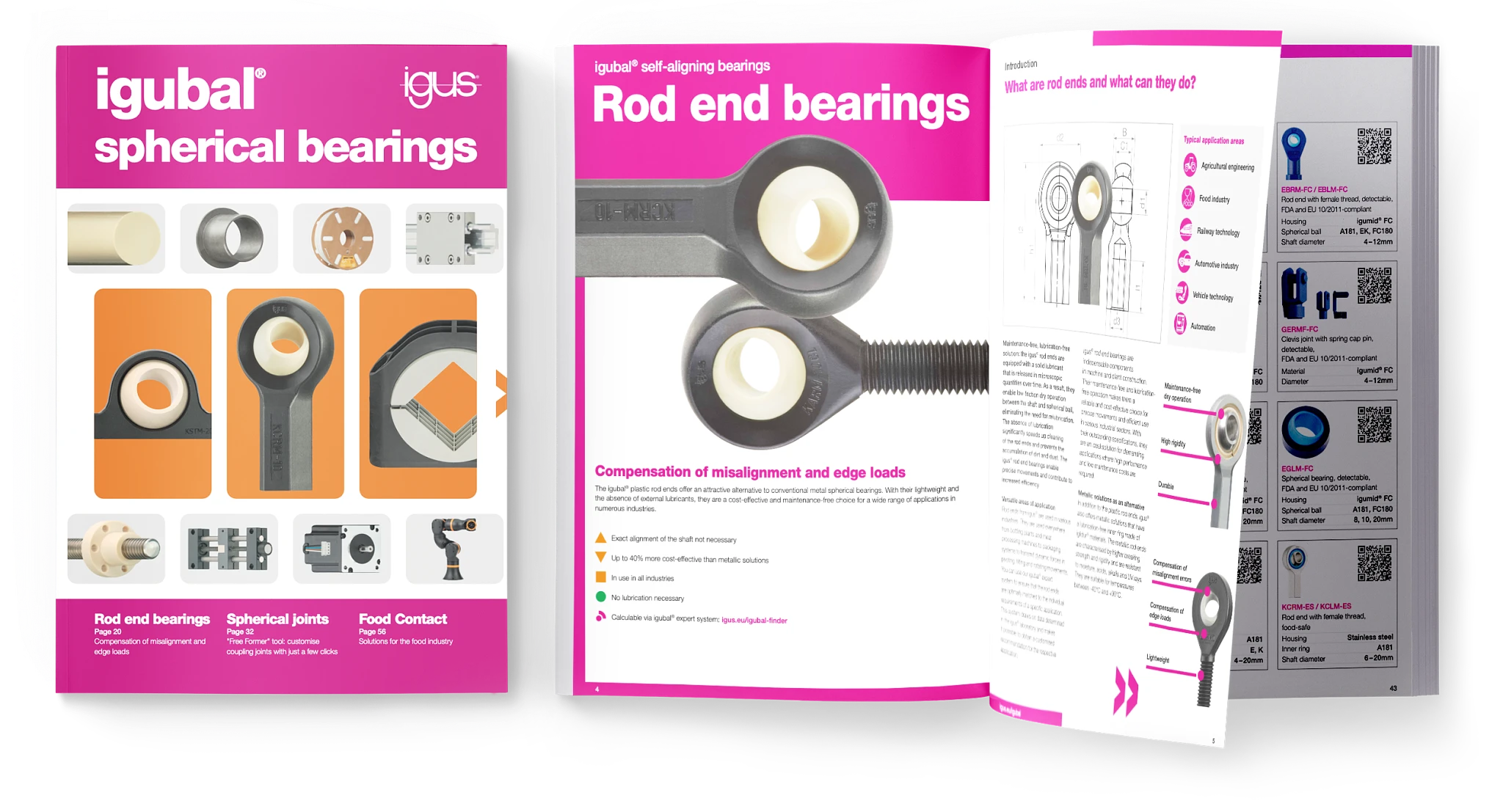 Katalog výrobků soudečková ložiska igubal