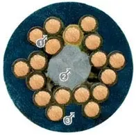 Estructuras de alambre y núcleo de un cable de flexión continua Chainflex®