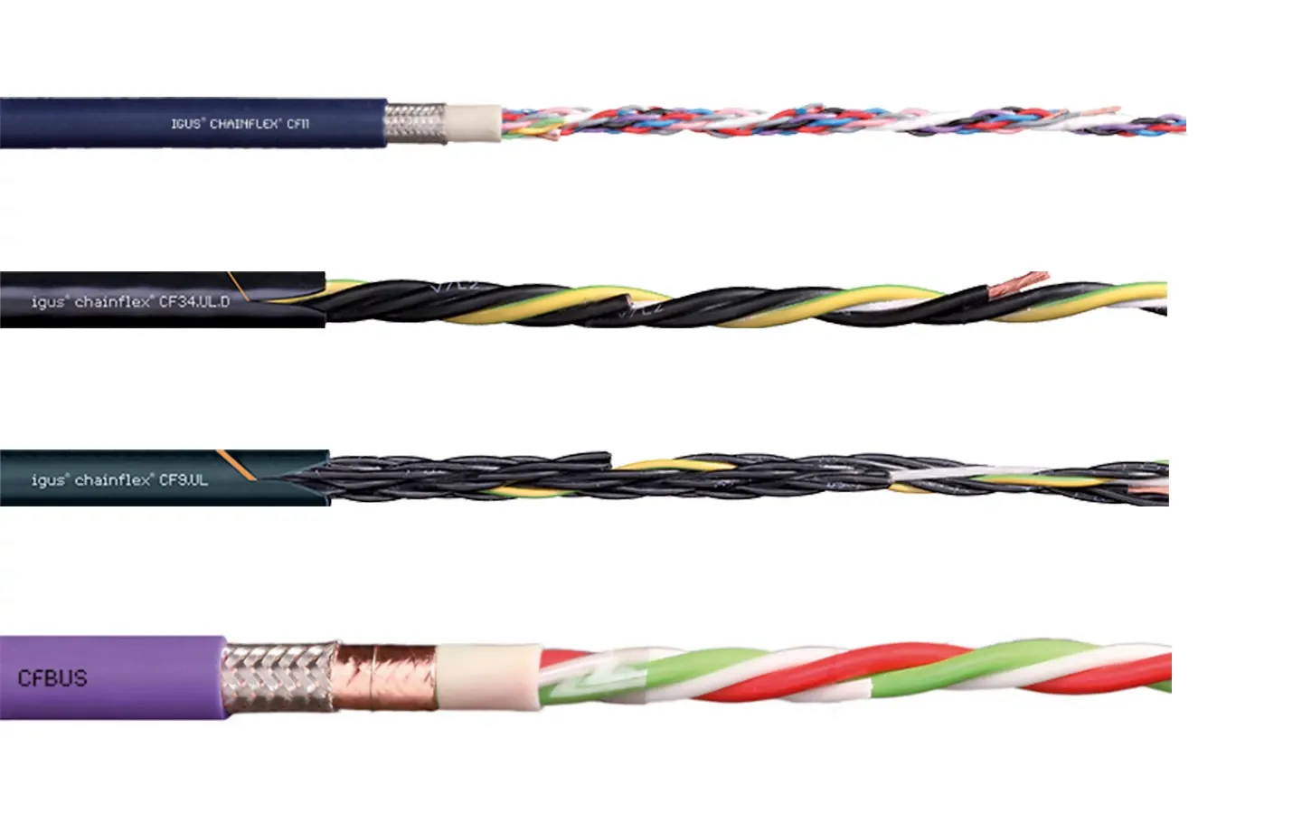 which e-chain® with extender crossbars