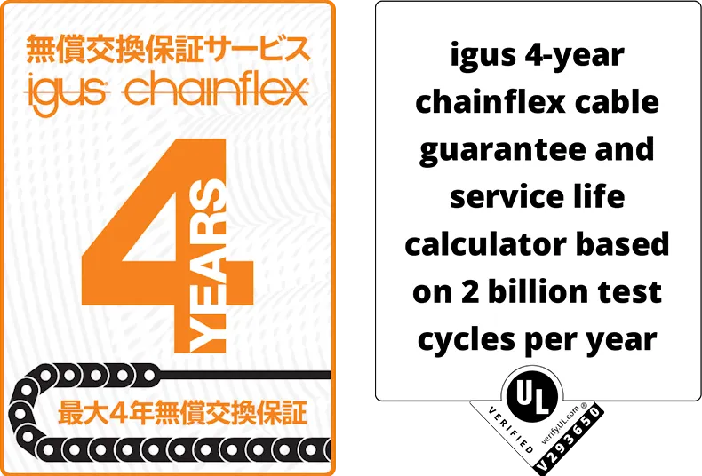 充実の4年保証