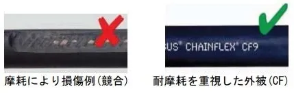 ケーブルの摩耗比較