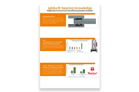 IGL_GEN_igus_Factsheet_Korrosionsschutzwachs_DE_1