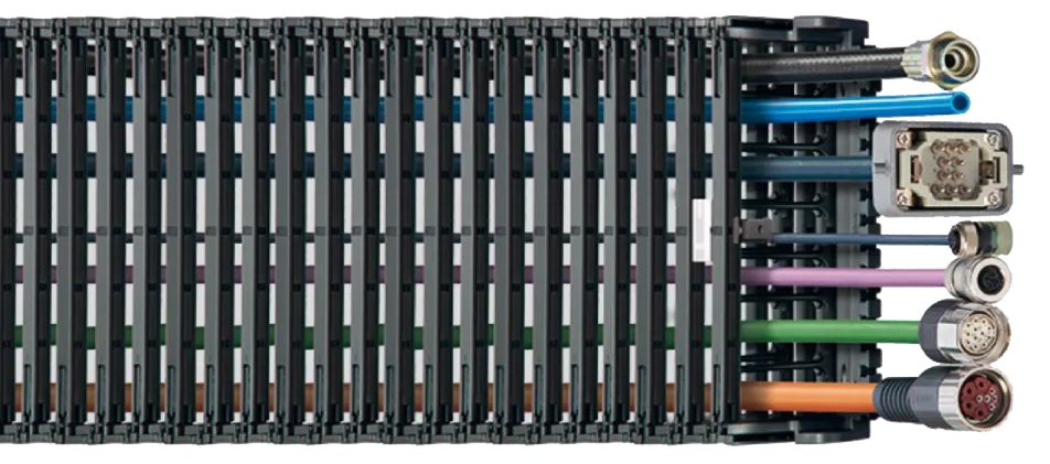 readychain