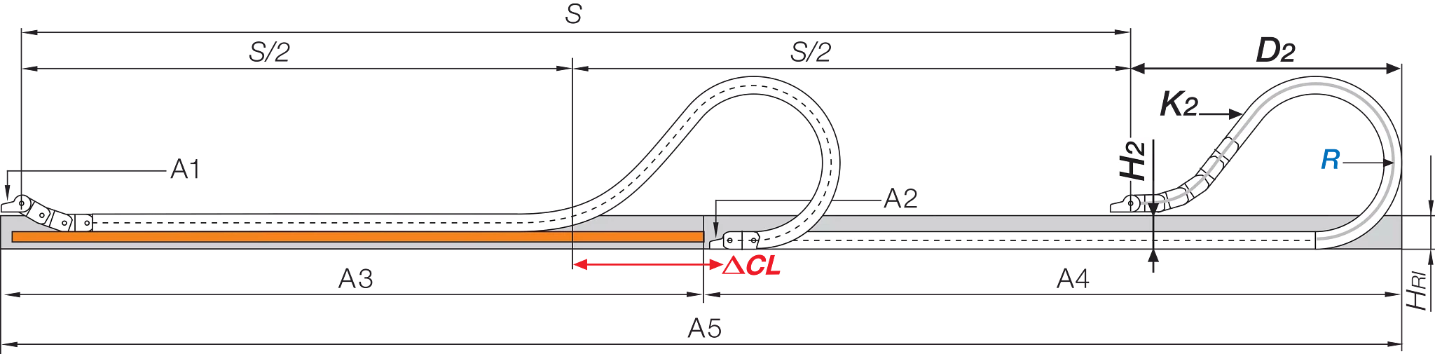 Series 14240 | Openable Along The Inner And Outer Radius