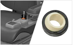 igubal di joystick