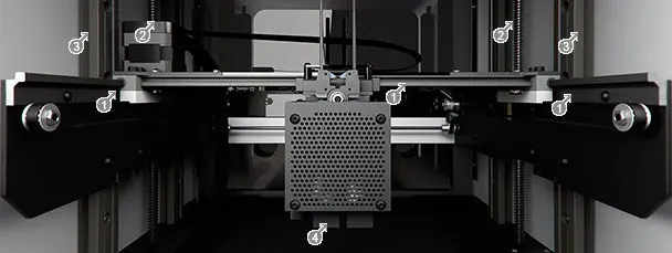 Cobot 3D printer