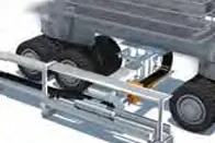 transmission du signal