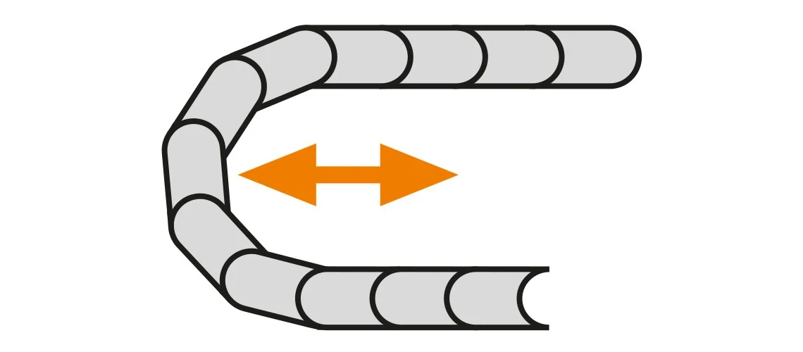 Unsupported type of movement