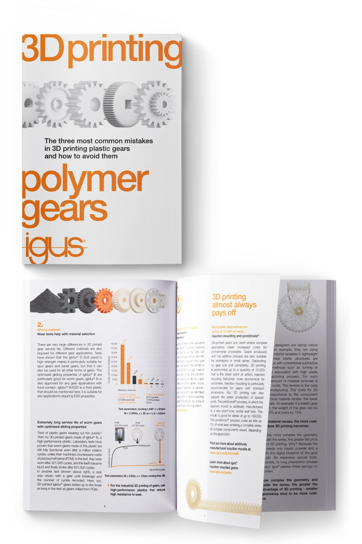 E-mail newsletter from igus