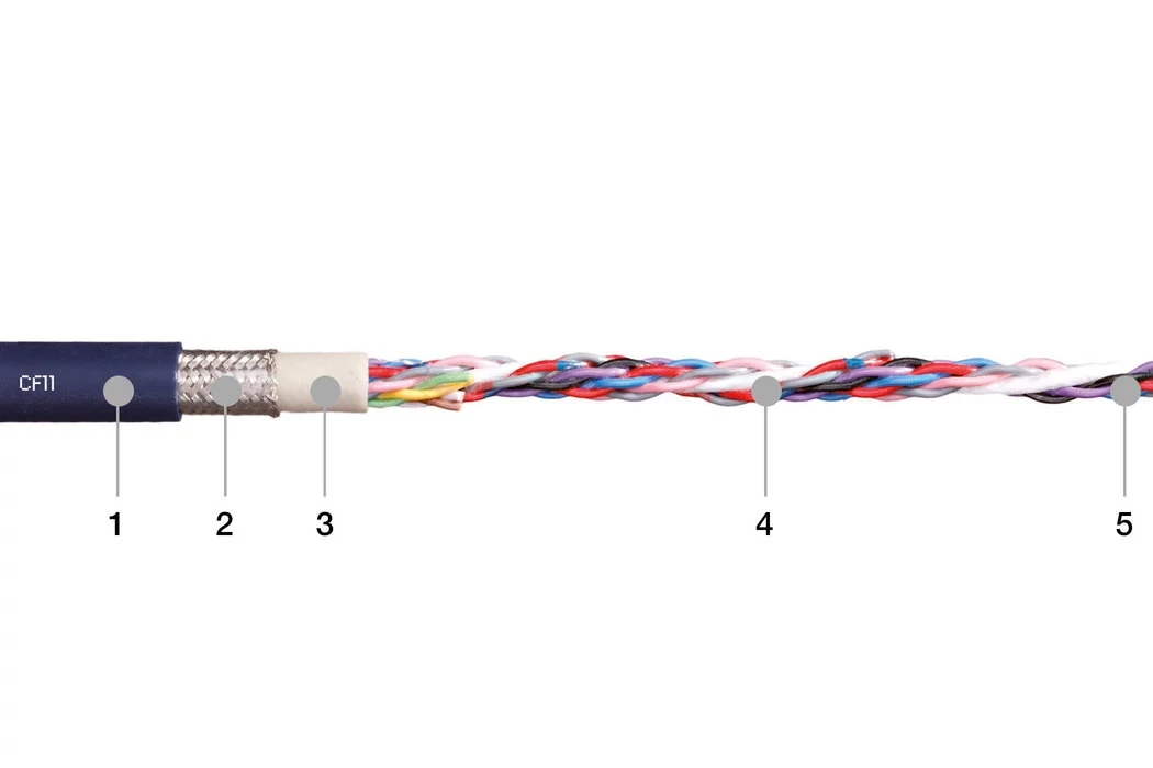 (直送品)igus チェーンフレックス可動専用ケーブル 100m CF130.25.04.UL-100 送料別途)(直送品)igus チェーンフレックス可動専用ケーブル 100m CF6