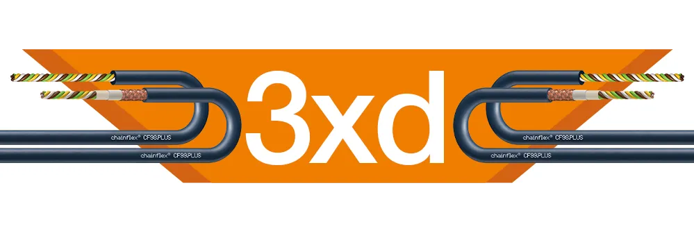 Biegeradius 3xd