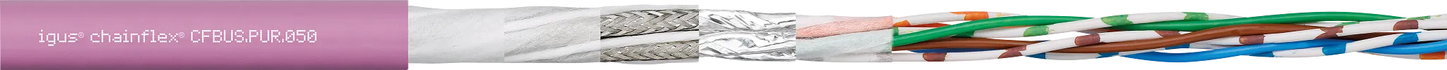 chainflex® bus cable CFBUS.PUR