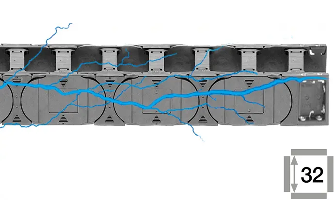 ESD Drag Chains & Plastic Cable Carriers | igus®