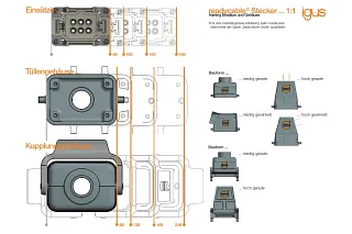 Promemoria di Harting