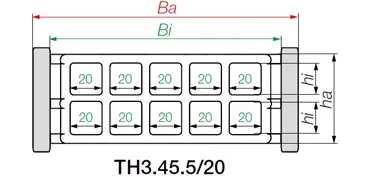 Chaîne électronique de conception hygiénique®