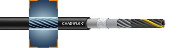 chainflex® 耐彎曲扭轉電纜