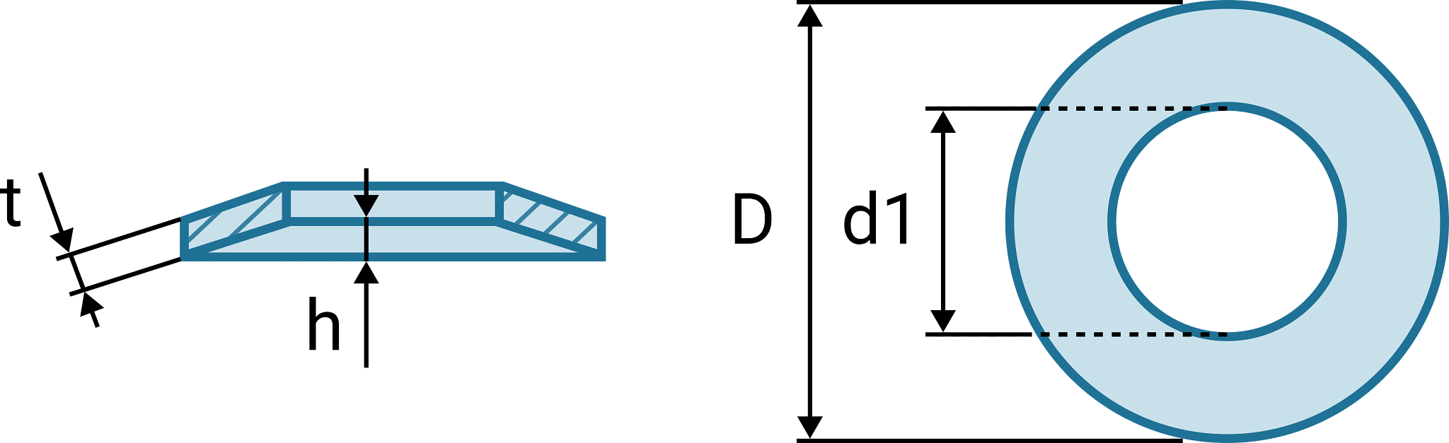 Bestel schijfveerringen