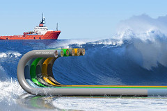 Cables for motion: chainflex®