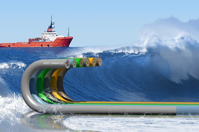 Cables for motion: chainflex®