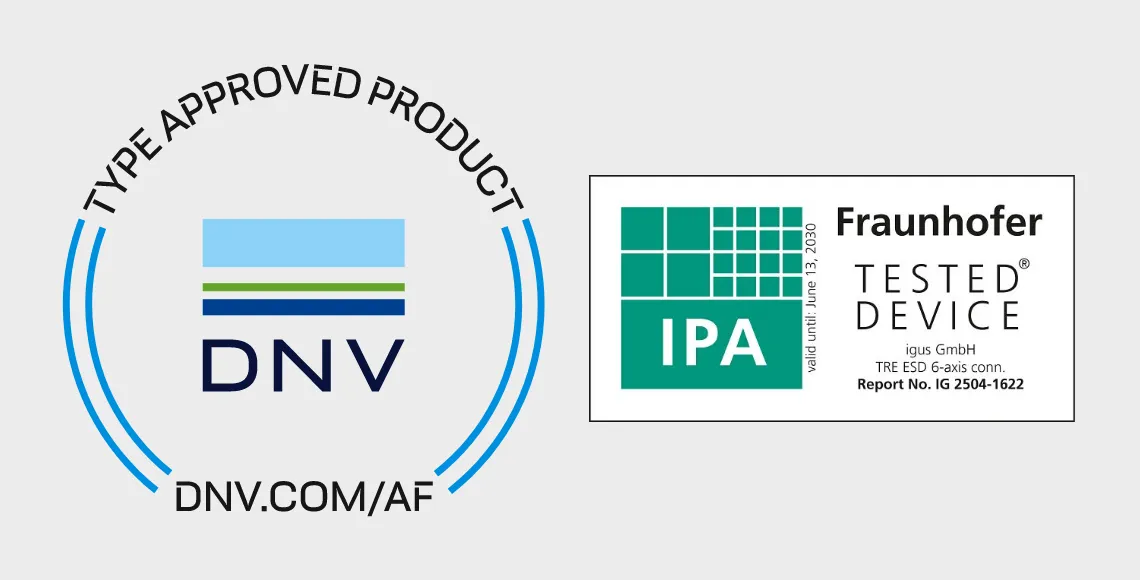 Certificates-IPA-DNV