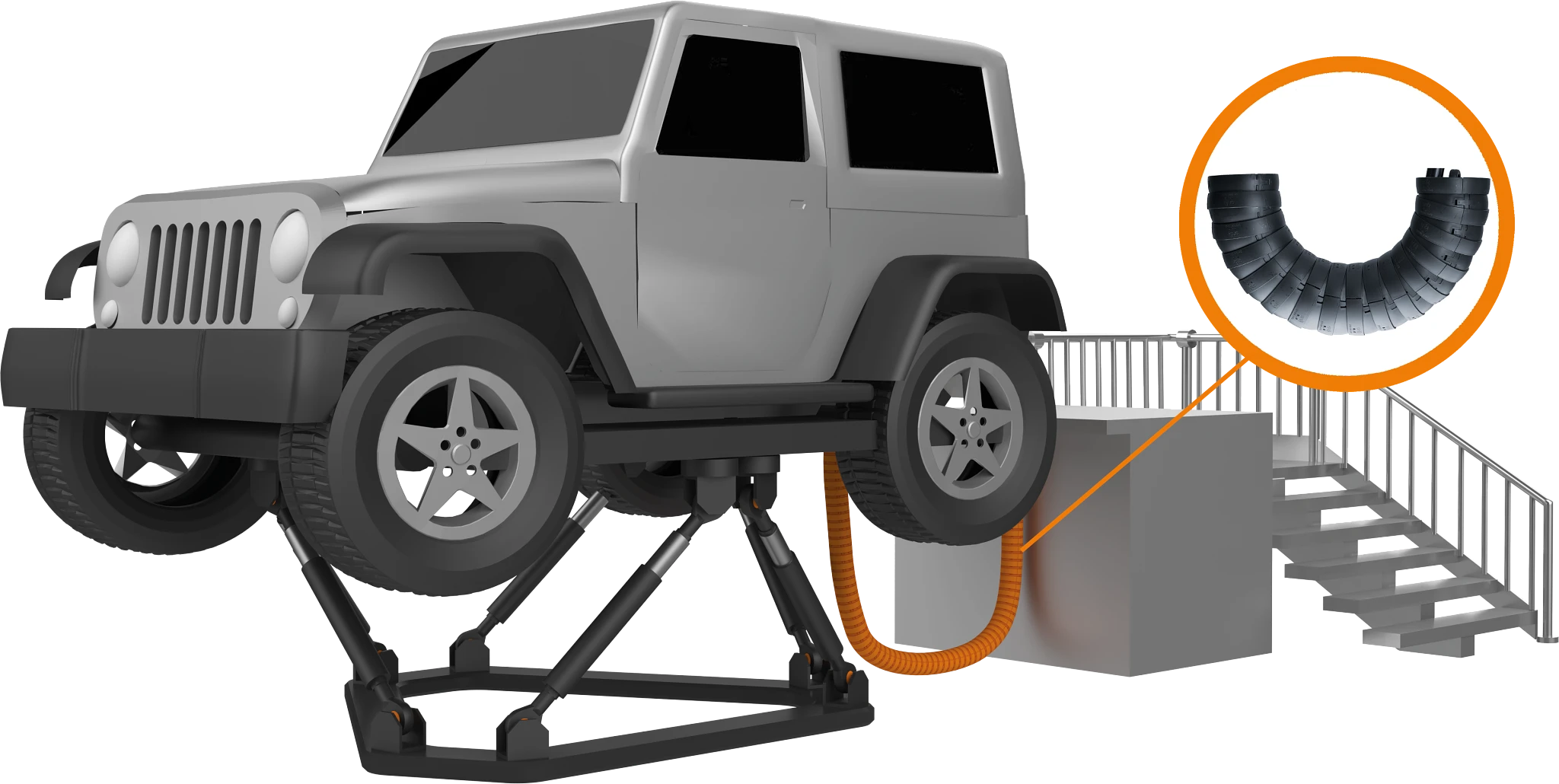 Simulateur de voiture