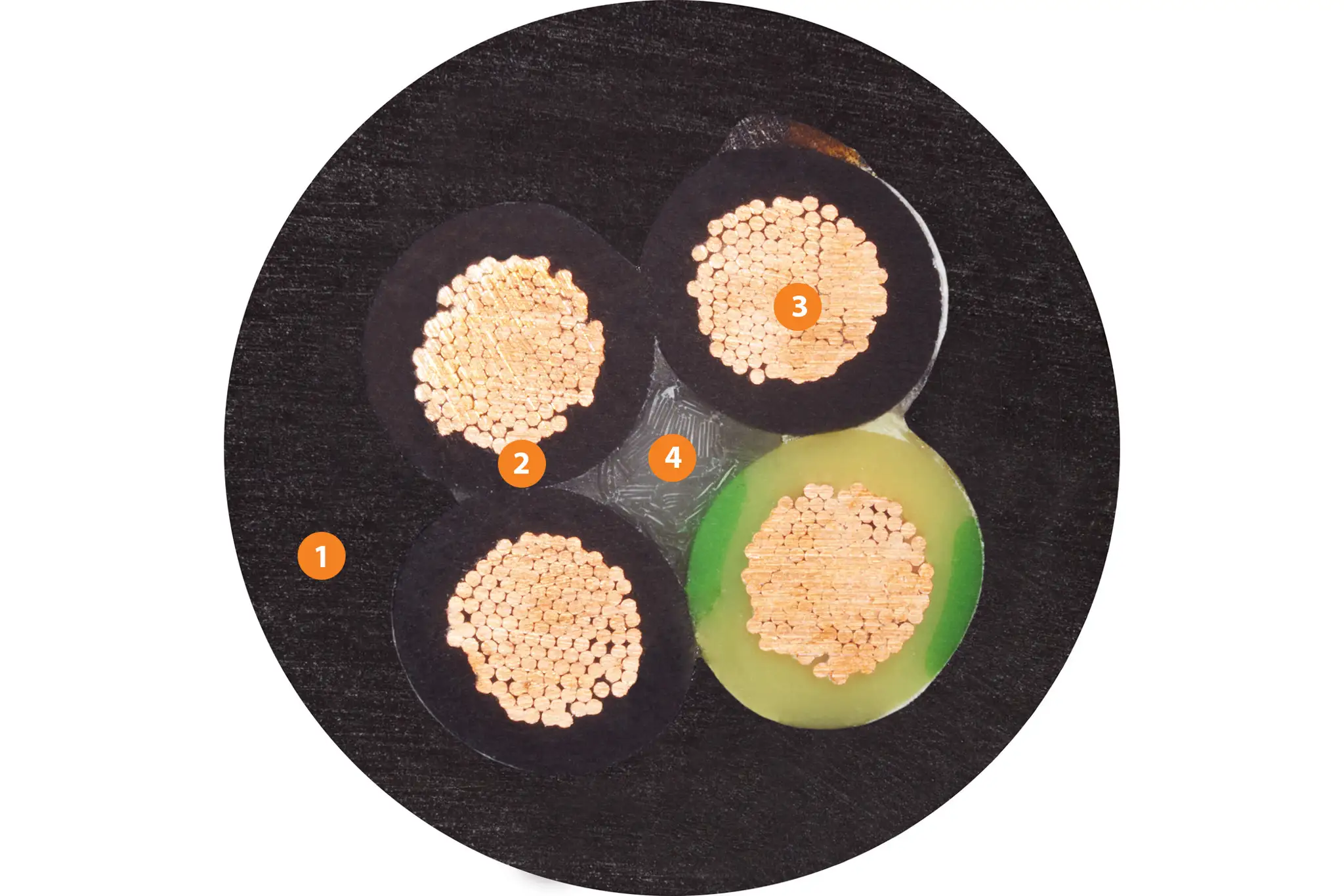 1. ส่วนผสม PVC ทนน้ำมันและอัดขึ้นรูปด้วยแรงดัน 2. ส่วนผสม TPE คุณภาพสูงเชิงกล โดยเฉพาะที่มีความจุต่ำ 3. รุ่นที่มีความยืดหยุ่นเป็นพิเศษ ทำจากลวดทองแดงเปล่า 4. องค์ประกอบศูนย์กลางที่มีความแข็งแรงแรงดึงสูง