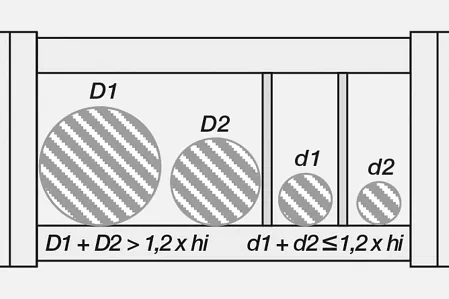 Directives générales pour la pose de câbles et tuyaux dans les chaînes porte-câbles
