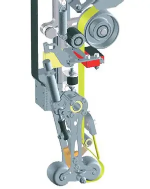 Packaging machine bearings