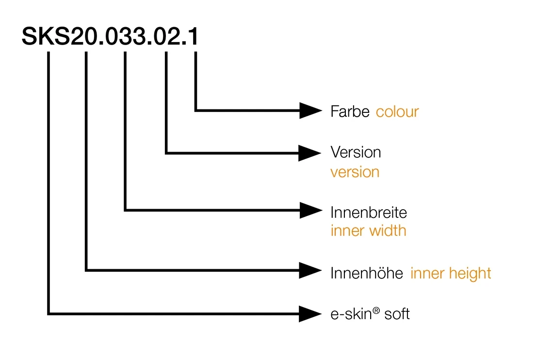Código do componente e-skin