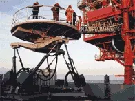 Plataforma autoestabilizadora " Ampelmann”