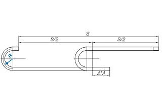 Chain length calculation