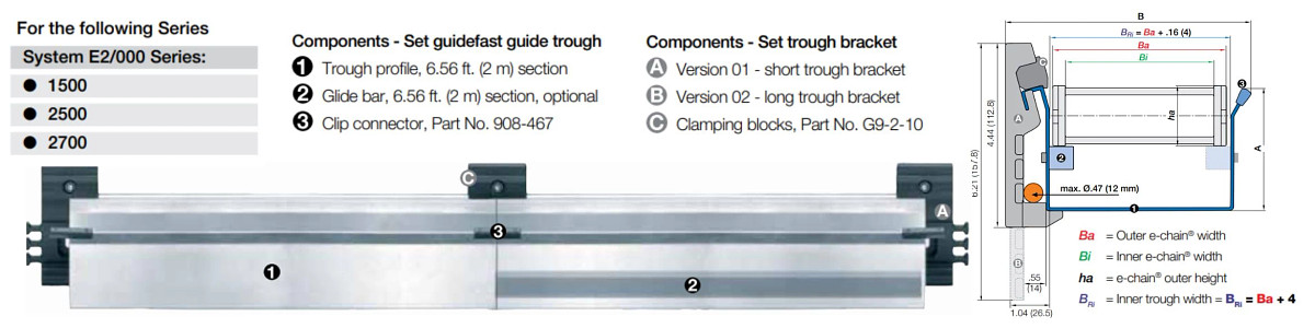 Reduce Installation Time with guidefast® Guide Troughs | igus®