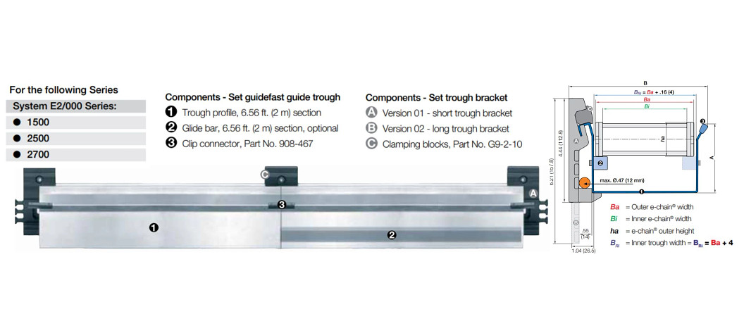 Reduce Installation Time with guidefast® Guide Troughs | igus®