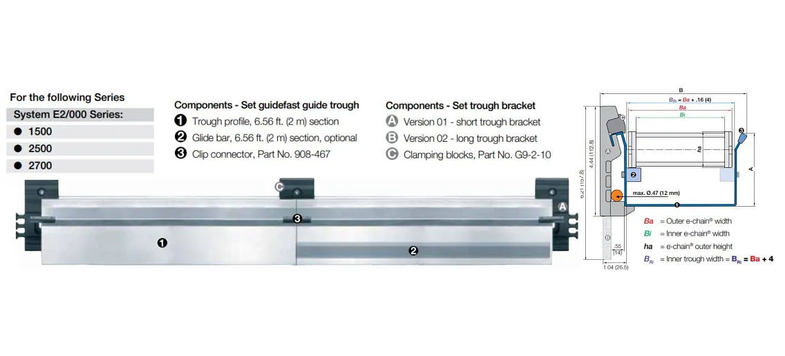 Reduce Installation Time with guidefast® Guide Troughs | igus®