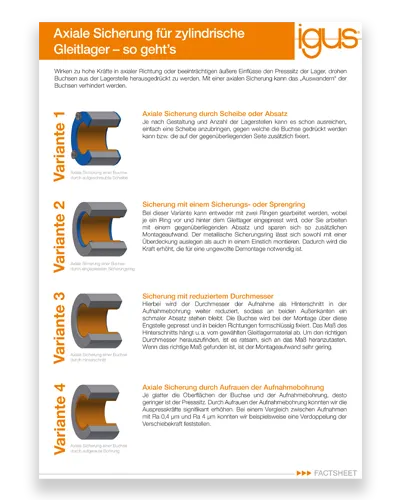 Podgląd arkusza informacyjnego