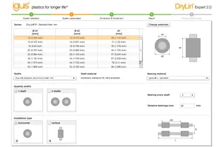 Sistema experto DryLin®
