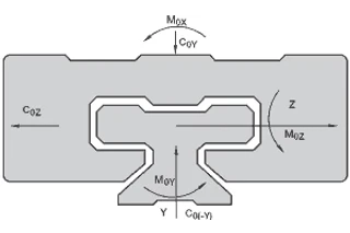 ドライリン_t_tech_dat_3