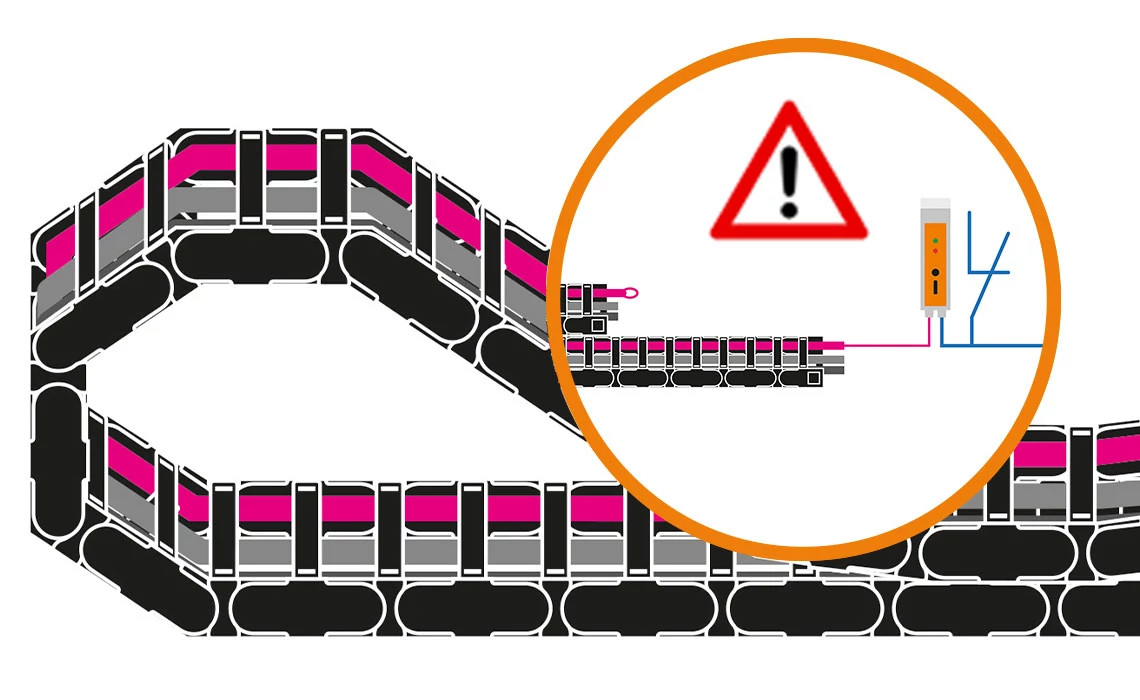 i.Sense CF.Q - Smart system for monitoring the cable quality