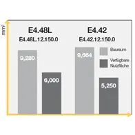 Getestet im igus®-Labor
