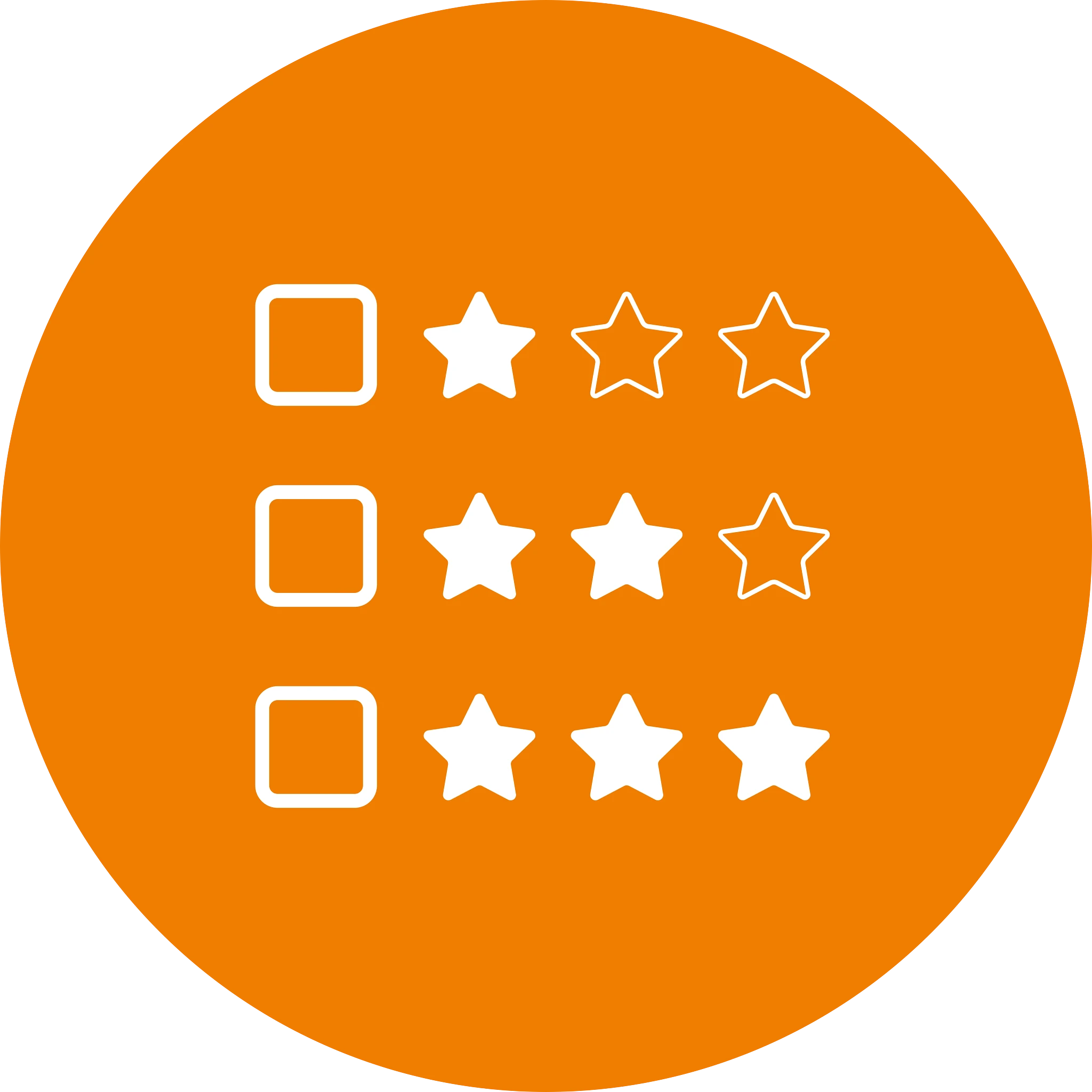 Enquête satisfaction clients