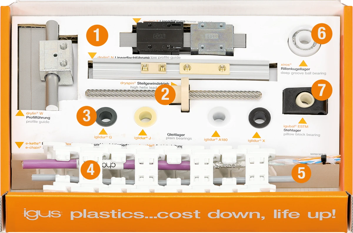 Medical technology sample box