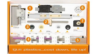 Medical technology sample box