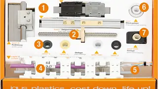 Hộp đựng mẫu công nghệ y tế