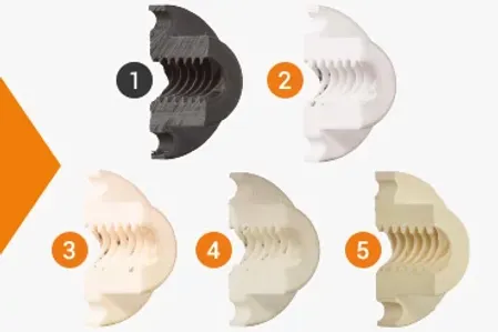 Wear test: drive nut