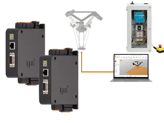 Control system for delta robots