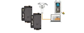 Control system for delta robots