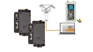 Control system for delta robots
