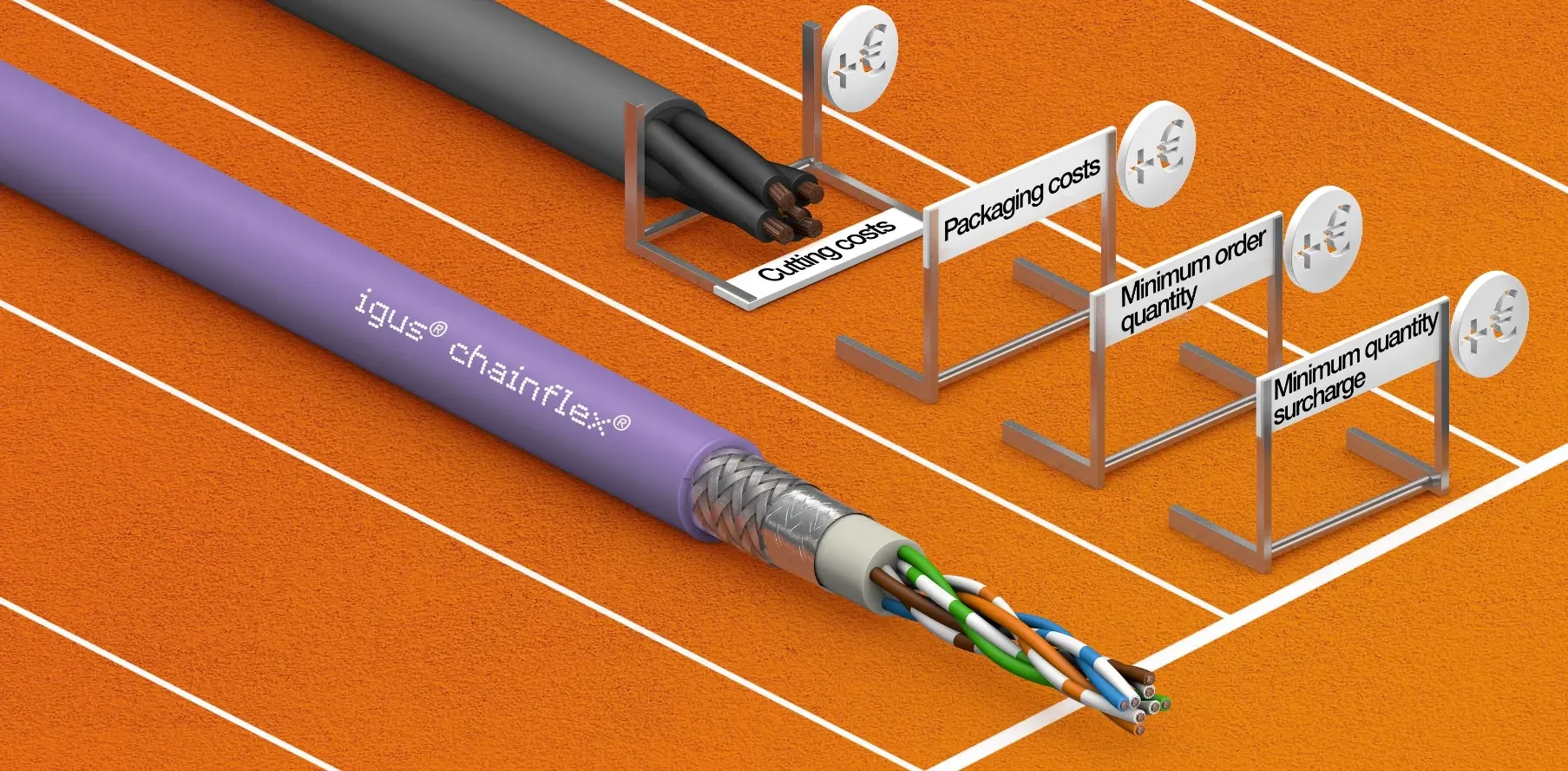 cavi chainflex: beneficia dei vantaggi