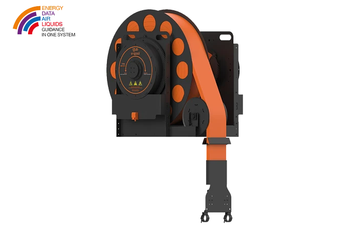 e-spool®: spring-driven cable drum with no slip ring